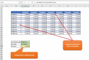 Zum Vergrößern bitte auf das Bild klicken 170_Schnittpunkt-1