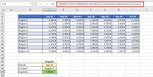 Zum Vergrößern bitte auf das Bild klicken Die Lösung ohne definierte Namen