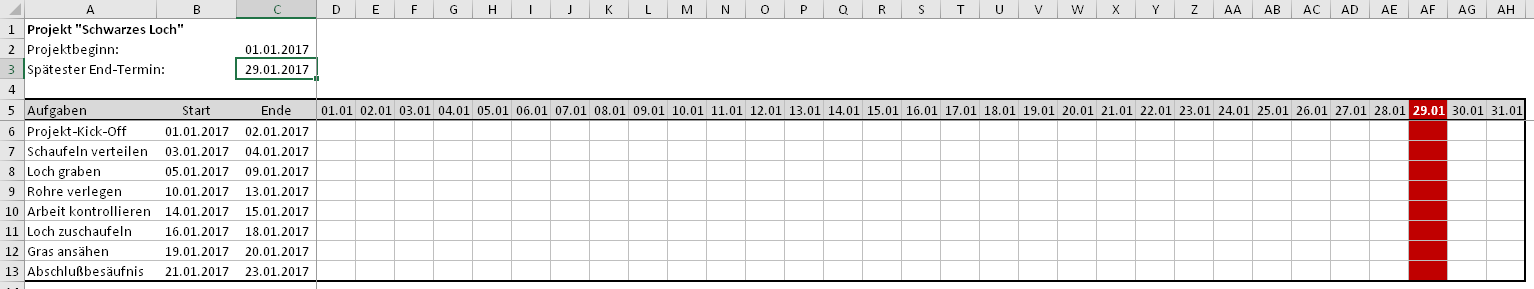 Ein Kleiner Projektplan Mit Gantt Diagramm Der Tabellenexperte