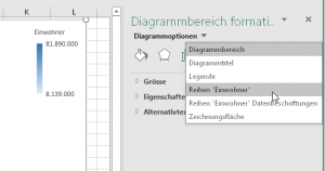 Zum Vergrößern bitte auf das Bild klicken Diagrammbereich formatieren