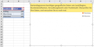 Zum Vergrößern bitte auf das Bild klicken Probleme bei Landkreisen
