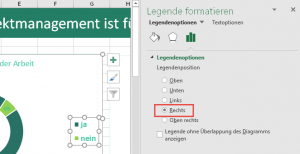 Zum Vergrößern bitte auf das Bild klicken Legende formatieren