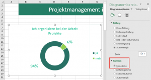 Zum Vergrößern bitte auf das Bild klicken Diagrammrahmen entfernen
