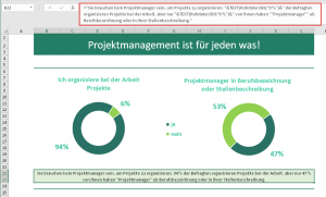 Zum Vergrößern bitte auf das Bild klicken Formel für dynamische Inhalte