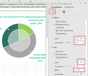 Zum Vergrößern bitte auf das Bild klicken Optischer Trick mit Kreisform