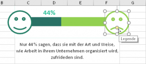 Zum Vergrößern bitte auf das Bild klicken Form einfügen: Smileys