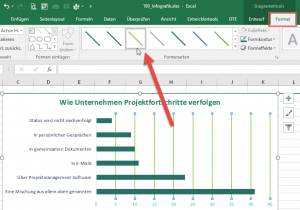 Zum Vergrößern bitte auf das Bild klicken Achsenlinien formatieren