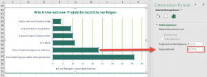 Zum Vergrößern bitte auf das Bild klicken Abstandsbreite der Balken anpassen