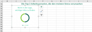 Zum Vergrößern bitte auf das Bild klicken Ringdiagramm im Rohzustand
