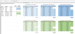 SUMMENPRODUKT zu Fuß