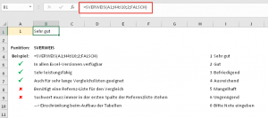 Zum Vergrößern bitte auf das Bild klicken Die SVERWEIS-Funktion