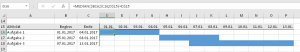 Zum Vergrößern bitte Bild anklicken Das fertige Gantt-Diagramm
