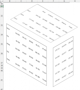 Zum Vergrößern bitte auf das Bild klicken Das fast fertige 3D-Modell
