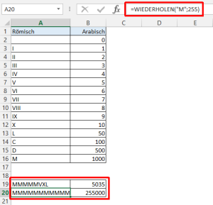 Die Grenzen der Konvertierung