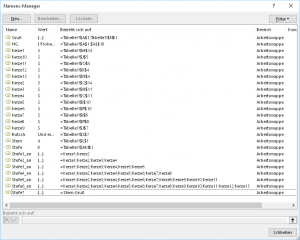 Die erweiterte Namensübersicht