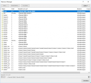 Die vollständige Namensübersicht