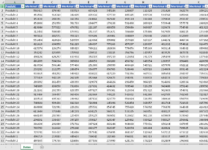 Zum Vergrößern bitte das Bild anklicken Formatierte Tabelle als Ausgangsbasis