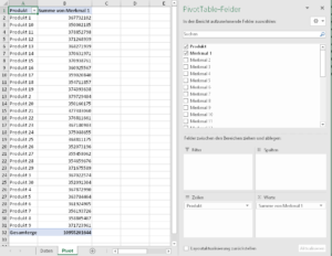 Zum Vergrößern bitte das Bild anklicken Die neue Pivot-Tabelle