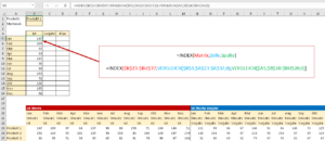 Zum Vergrößern bitte auf das Bild klicken Die ursprüngliche INDEX-Formel