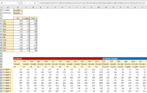 Zum Vergrößern bitte auf das Bild klicken Die fertige Matrix