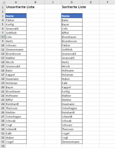 Zwei gleiche Listen: Sortiert und unsortiert