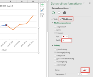 Formatierung der Markierung anpassen