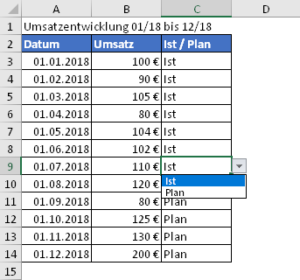 Dropdown-Liste für Ist und Plan