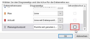 Haken "Sekundärachse" entfernen
