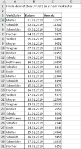 Zum Vergrößern bitte auf das Bild klicken Die Beispielliste: Umsätze nach Verkäufer