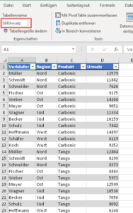 Zum Vergrößern bitte auf das Bild klicken Die unsortierte Ausgangstabelle