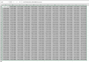 Zum Vergrößern bitte auf das Bild klicken Die fertige Datumstabelle korrekt formatiert