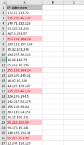 Zum Vergrößern bitte auf das Bild klicken Duplikate werden farbig markiert