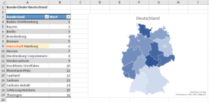 Zum Vergrößern bitte auf das Bild klicken Kartendiagramm auf Ebene der Bundesländer