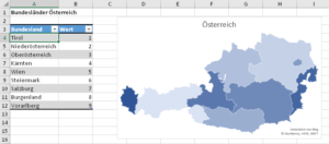 Zum Vergrößern bitte auf das Bild klicken Beispiel Österreich
