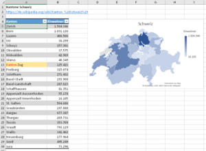 Zum Vergrößern bitte auf das Bild klicken Beispiel Schweiz