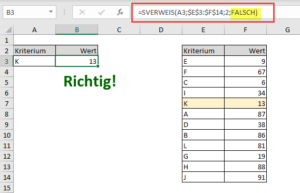 Zum Vergrößern bitte auf das Bild klicken FALSCH ist fast immer richtig!