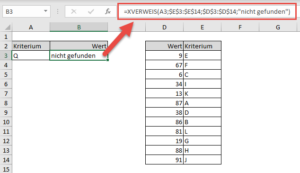 Zum Vergrößern bitte auf das Bild klicken Die integrierte Fehlerbehandlung
