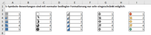 Zum Vergrößern bitte auf das Bild klicken Symbolsätze mit 5 Abstufungen