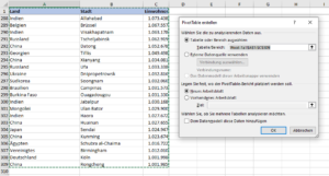 Zum Vergrößern bitte auf das Bild klicken Einfügen einer Pivot-Tabelle