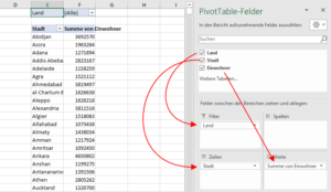 Zum Vergrößern bitte auf das Bild klicken Die Pivot-Felder in den entsprechenden Bereich ziehen