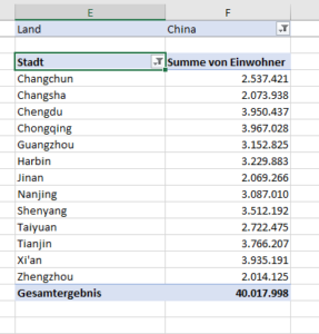 Zum Vergrößern bitte auf das Bild klicken Die gefilterten Ergebnisse