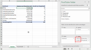 Zum Vergrößern bitte auf das Bild klicken Die erweiterte Pivot-Tabelle
