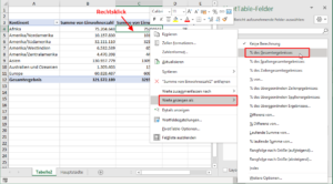 Zum Vergrößern bitte auf das Bild klicken Werte als % des Gesamtergebnisses anzeigen