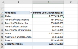 Zum Vergrößern bitte auf das Bild klicken Standardgruppierung