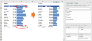 Zum Vergrößern bitte auf das Bild klicken Sieht gleich besser aus...