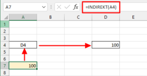 Zum Vergrößern bitte auf das Bild klicken So funktioniert INDIREKT