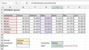 Zuerst ein Standardfall für XVWEIS