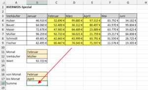 Spezialfall 2: Dynamische Summe