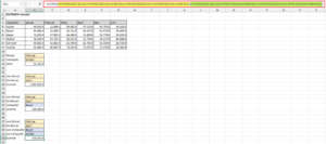 Spezialfall 4: Lösung