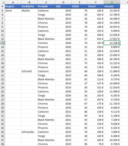 Zum Vergrößern bitte auf das Bild klicken Ein ungeeignetes Tabellenlayout
